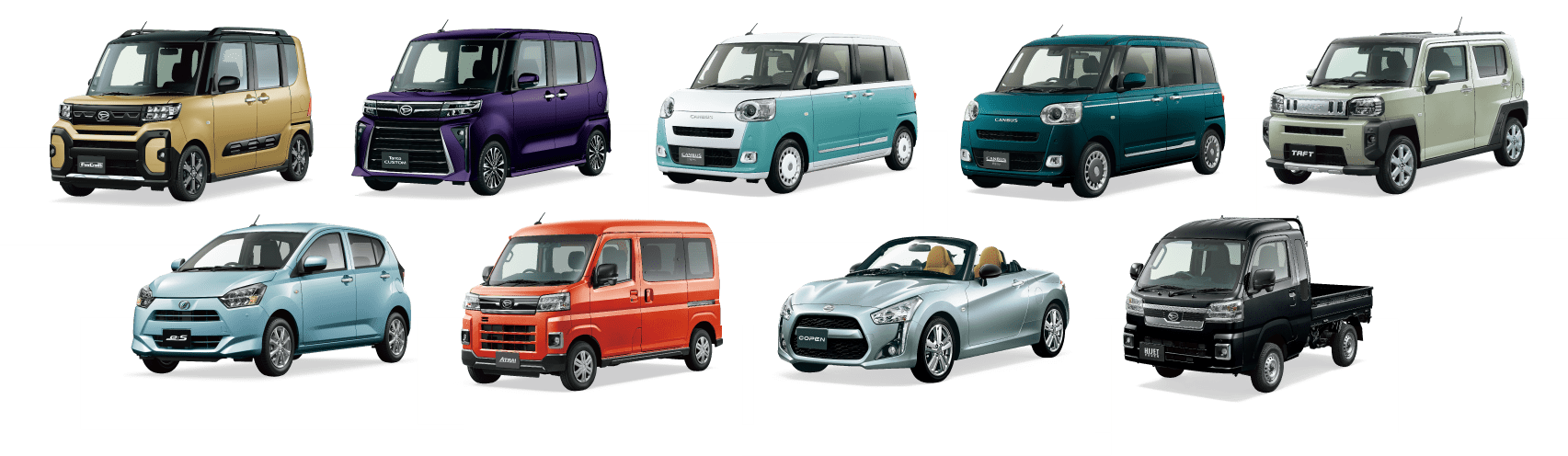 対象の軽自動車